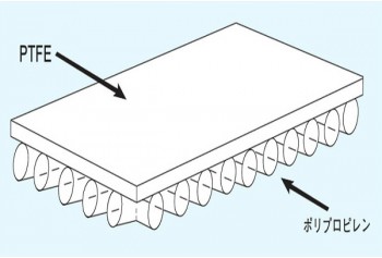 Hydrophobic PTFE with Supported PP Net Membrane Filter (PTFE Type)