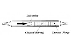Charcoal Tube (800B) Charcoal Tube (800B)