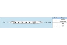 Inorganic Gas Qualitative (131) Inorganic Gas Qualitative (131)